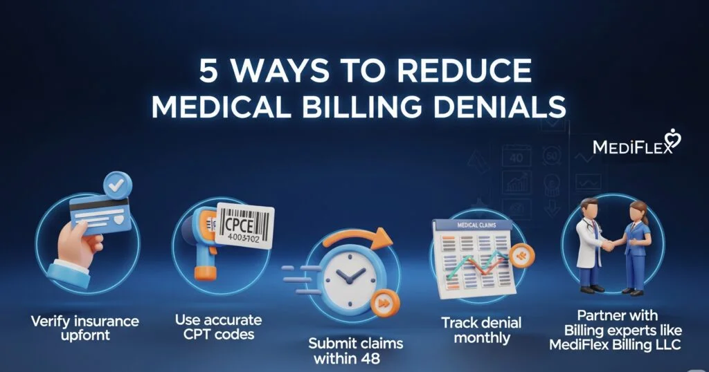 Reduce Medical Billing Denials